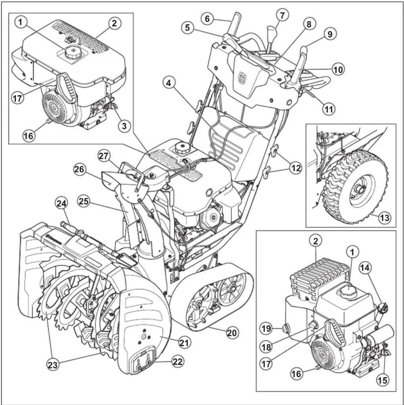 HUSQVARNA ST 424T - Introduccion - 1