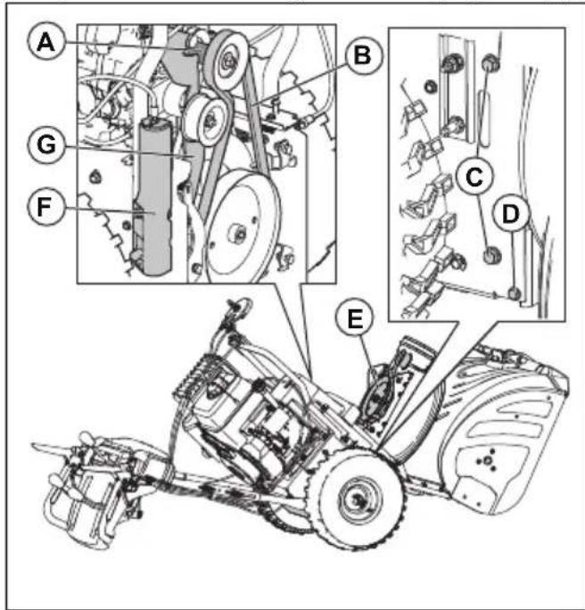 HUSQVARNA ST 424T - De vijzelriem aanbrengen - 1