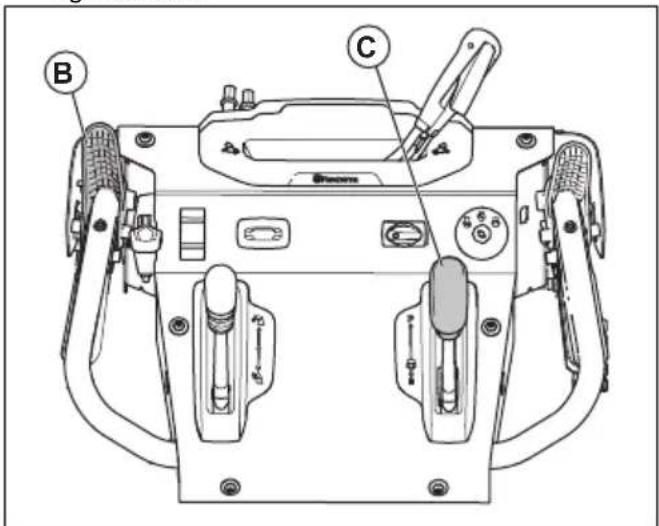 HUSQVARNA ST 424T - Het product gebruiken - 3