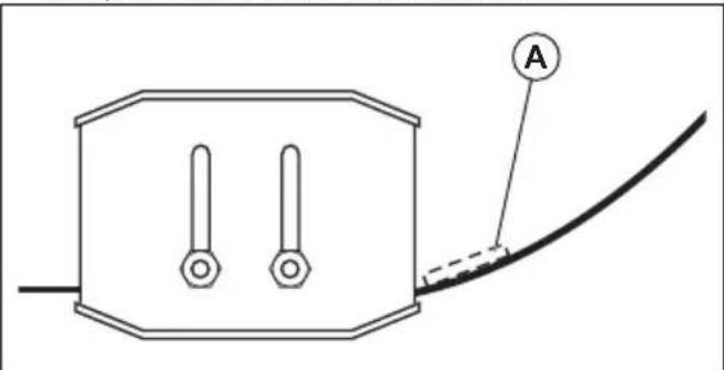 HUSQVARNA ST 424T - Pour remplacer la barre du grattoir - 1
