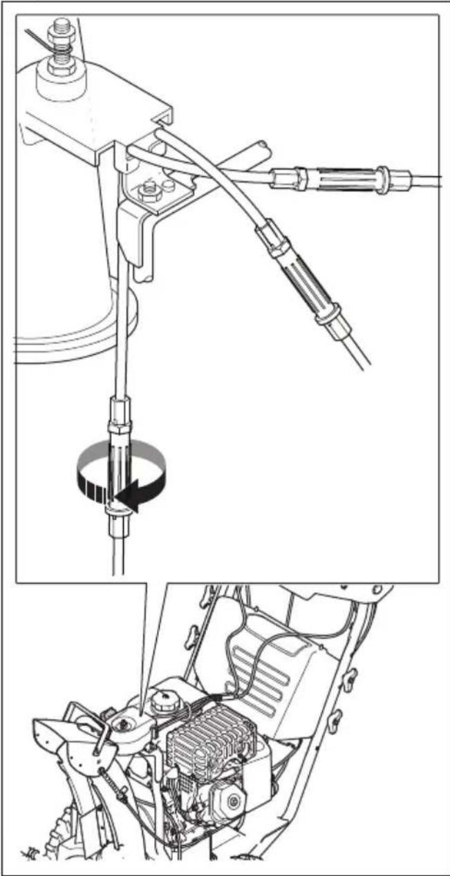 HUSQVARNA ST 424T - Pour régler le cable de dégagement de la goulotte d'éjection - 1