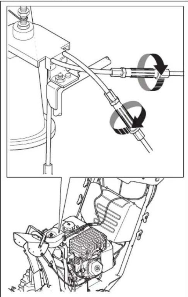 HUSQVARNA ST 424T - Ajuste de los cables izquierdo y derecho del conductor de expulsion - 1