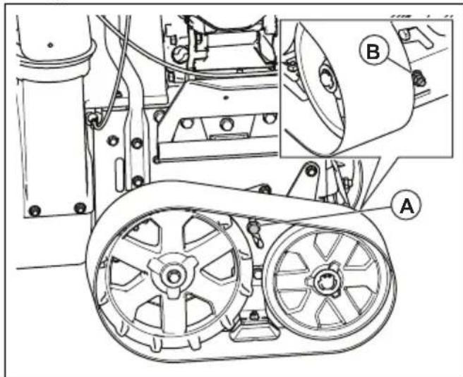 HUSQVARNA ST 424T - De spanning van de rupsbanden afstellen (alleen voor ST 424T/427T/ 430T) - 1