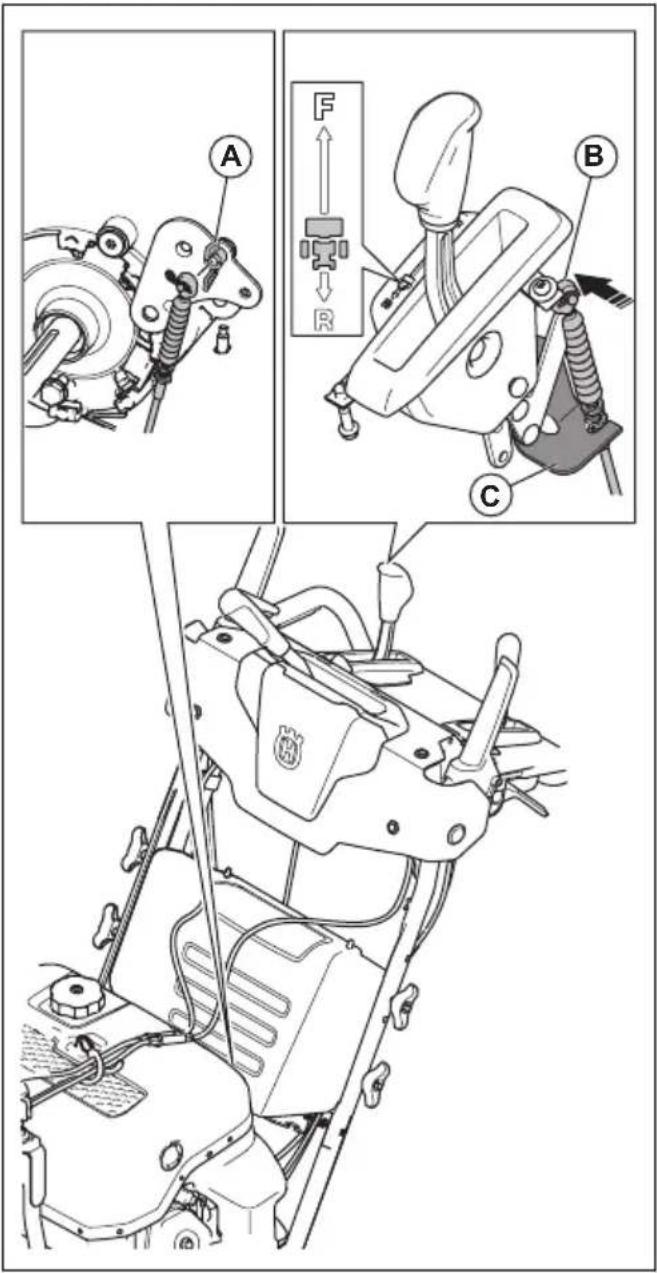 HUSQVARNA ST 424T - To install the speed control cable - 1