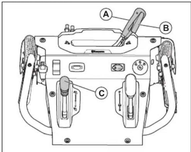 HUSQVARNA ST 424T - Regolazione dello scivolo di scarico e del relativivo deflettore - 1