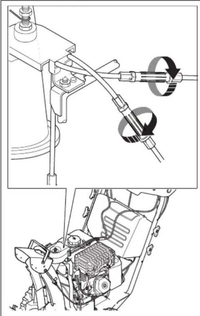 HUSQVARNA ST 424T - So stellen Sie das linke und rechte Auswurfschüttenkabel ein - 1