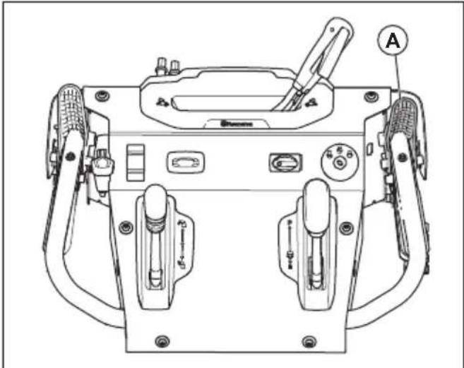 HUSQVARNA ST 424T - Utilizzo del prodotto - 2