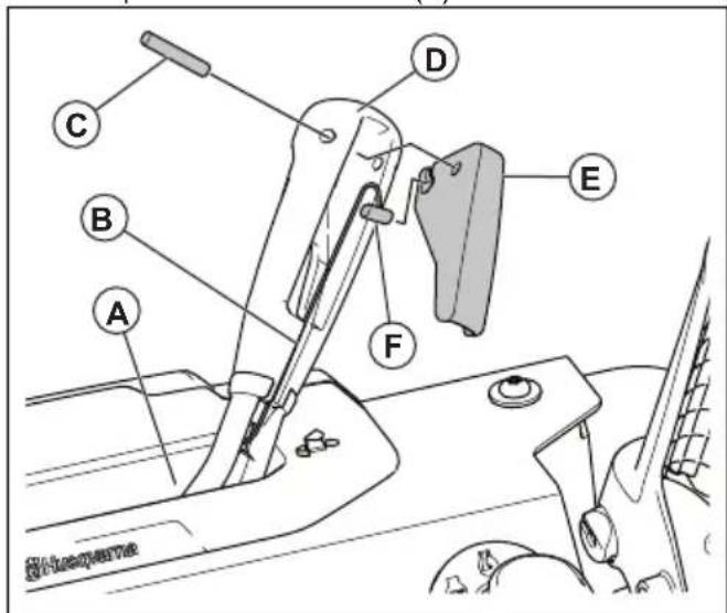 HUSQVARNA ST 424T - Instalación de la palanca del conductor de expulsion y el cable liberador - 1