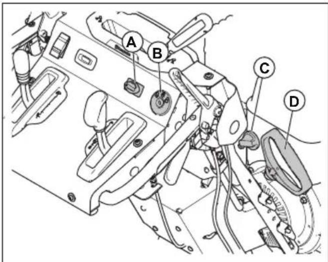 HUSQVARNA ST 424T - So lassen Sie den Motor an,   Elektrisches Anlassen des Motors - 1
