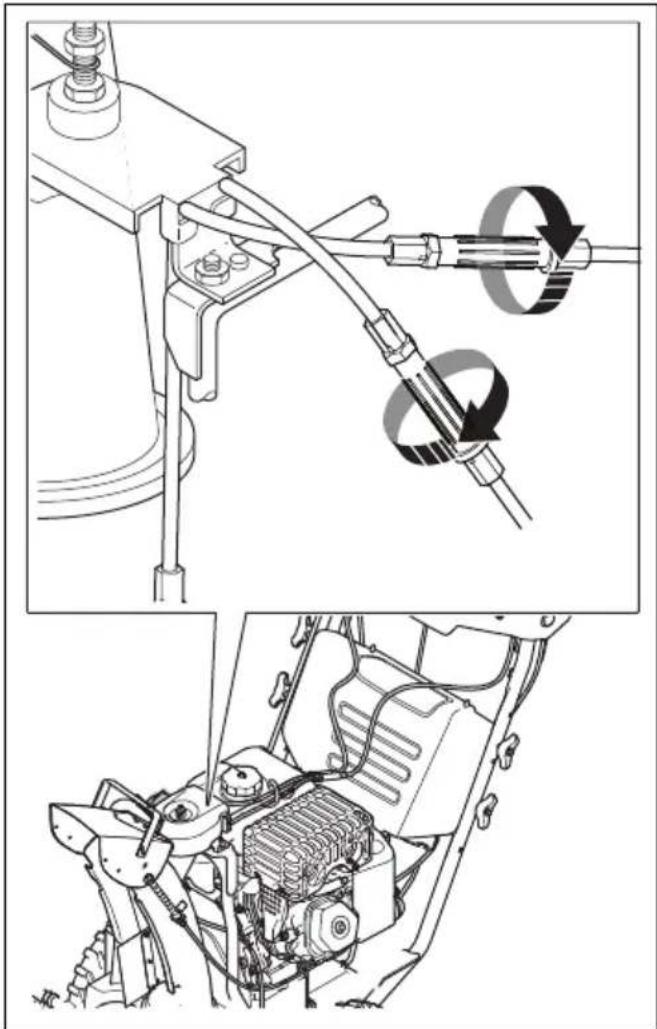 HUSQVARNA ST 424T - Réglage des cables gauche et droit de la goulotte déjection - 1