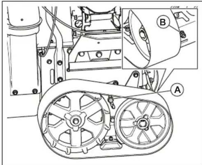 HUSQVARNA ST 424T - To adjust the tension of the continuous tracks (for ST 424T/427T/430T only) - 1