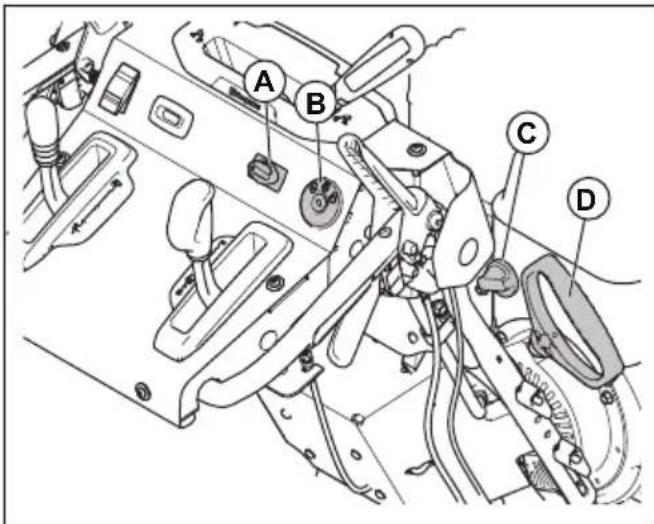 HUSQVARNA ST 424T - De motor starten, handmatige start - 1