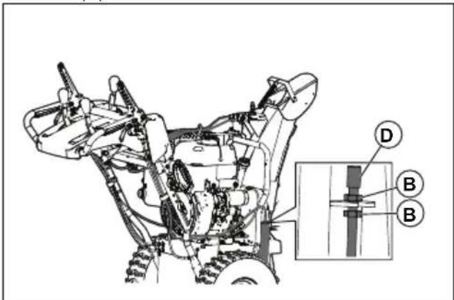 HUSQVARNA ST 424T - Regolazione del cavo di lavoro della coclea - 1