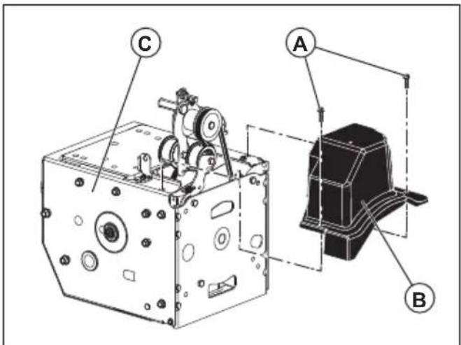 HUSQVARNA ST 430T - Pour préparer le remplacement des courroies - 2