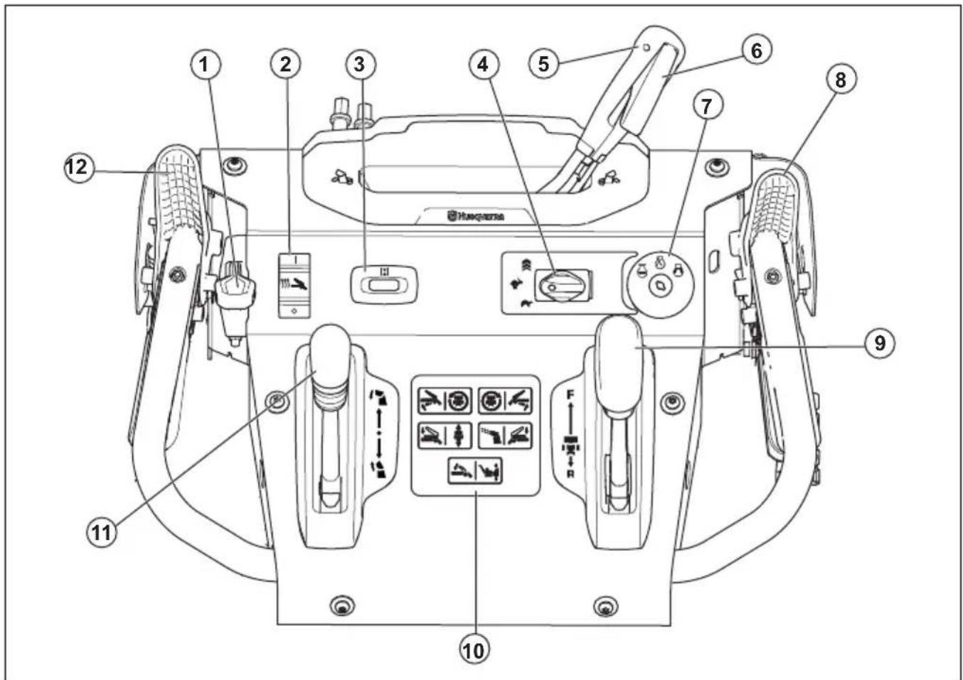 HUSQVARNA ST 430T - Productverzicht - 1
