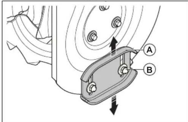 HUSQVARNA ST 430T - Pour régler les plaques de protection - 2