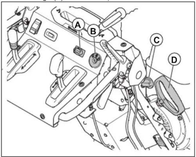 HUSQVARNA ST 430T - Pour démarrer le moteur, démarrage manuel - 1