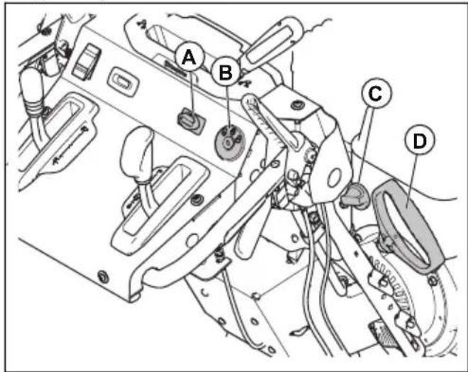 HUSQVARNA ST 430T - Pour démarrer le moteur, démarrage électrique - 1