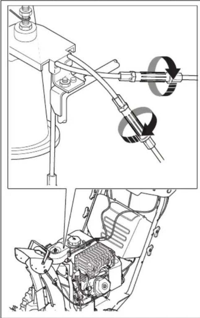 HUSQVARNA ST 430T - To adjust the left and right discharge chute cables - 1