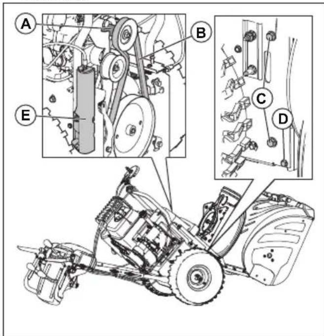 HUSQVARNA ST 430T - Pour retirer la courroie de vis sans fin (modèle ST 424/427/430 uniquement) - 1