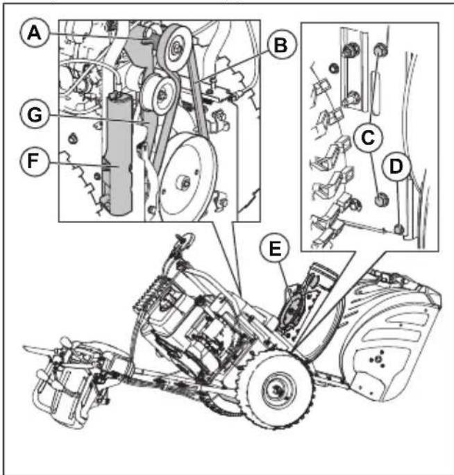 HUSQVARNA ST 430T - Pour installer la courroie de vis sans fin - 1