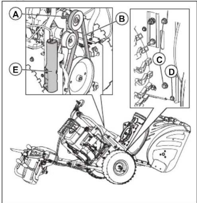 HUSQVARNA ST 430T - De vrijelriem verwijderen (alleen voor ST 424/427/430) - 1