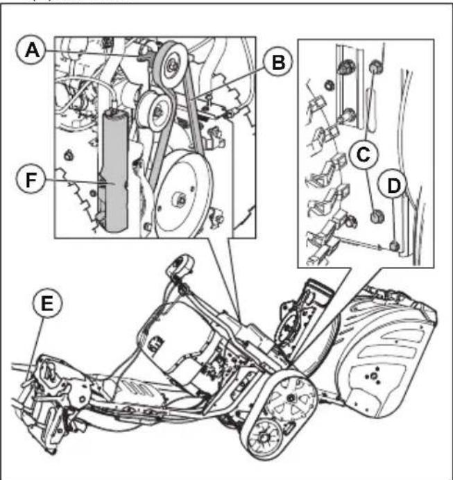 HUSQVARNA ST 430T - Rimozione della cinghia della coclea (solo per ST 424T/427T/430T) - 1