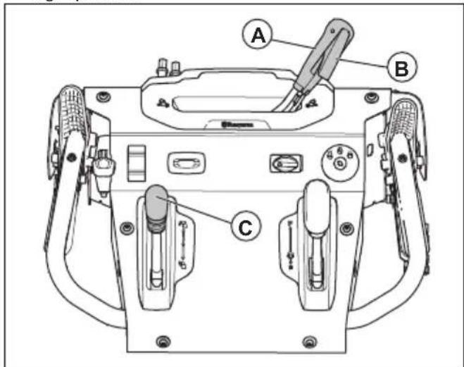 HUSQVARNA ST 430T - To adjust the discharge chute and the discharge chute deflector - 1