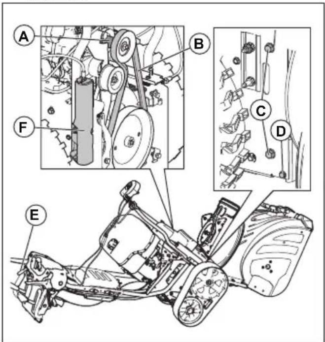 HUSQVARNA ST 430T - Pour retirer la courroie de vis sans fin (modèle ST 424T/427T/430T uniquement) - 1
