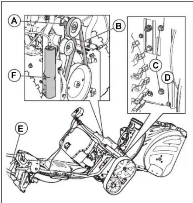 HUSQVARNA ST 430T - De vijzelriem verwijderen (alleen voor ST 424T/427T/430T) - 1