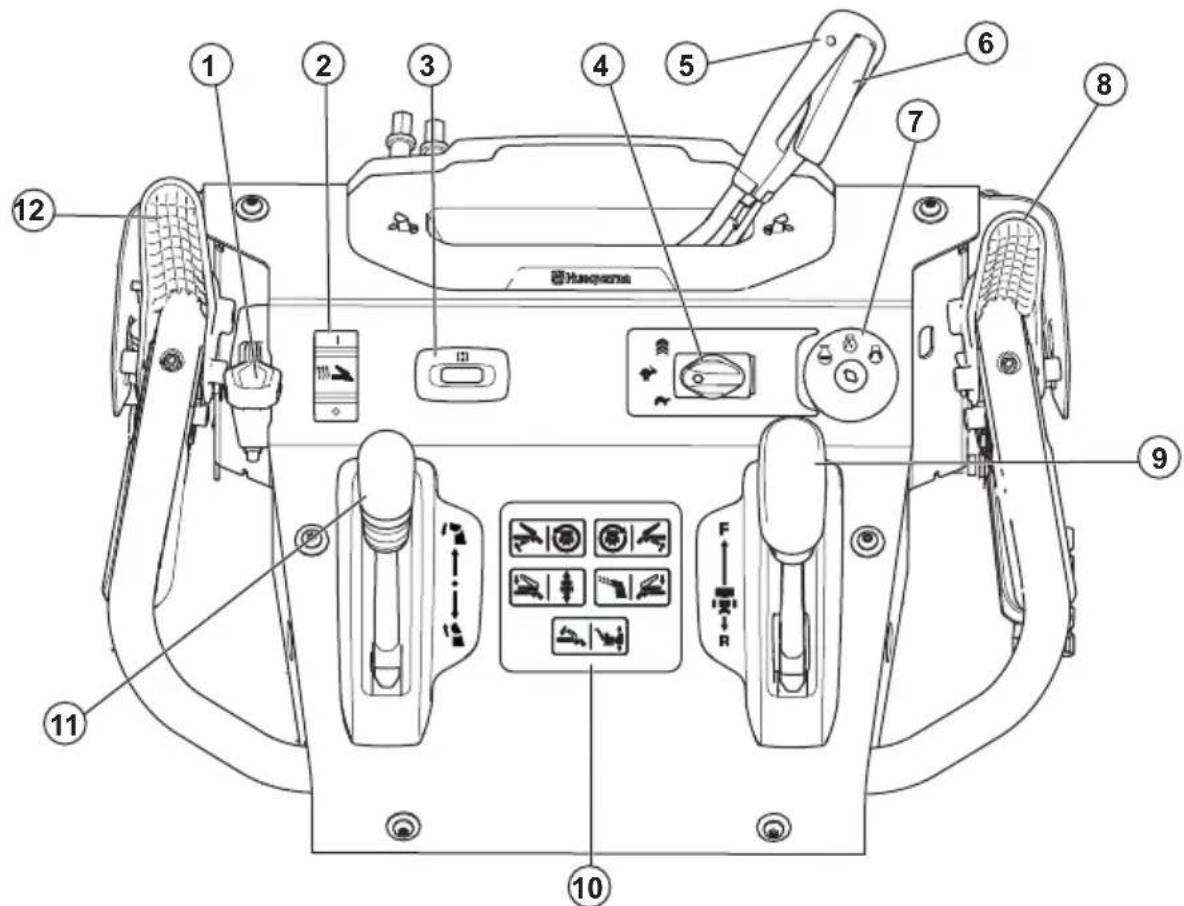 HUSQVARNA ST 430T - Produktübersicht - 1