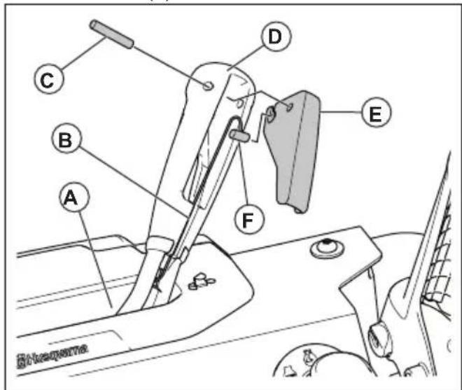 HUSQVARNA ST 430T - To install the discharge chute lever and the release cable - 1