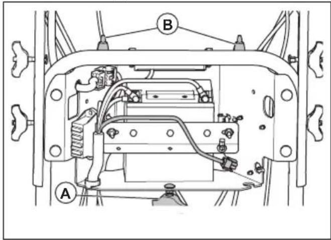 HUSQVARNA ST 430T - To replace the battery - 2