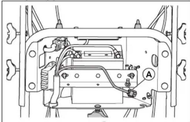 HUSQVARNA ST 430T - Carga de la bateria - 1
