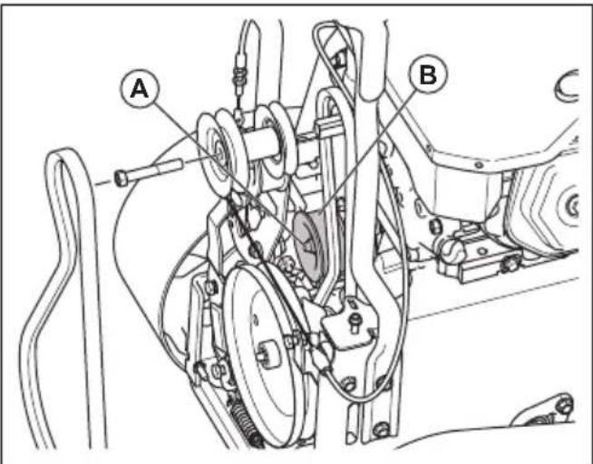 HUSQVARNA ST 430T - Pour régler la tension de la courroie d'entraînement - 1