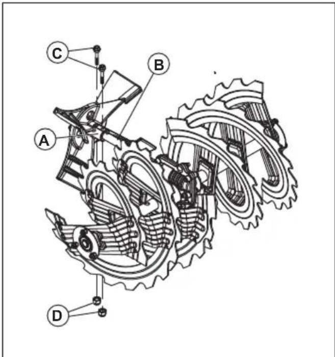 HUSQVARNA ST 430T - Pour remplacer les goupilles de tonte de la roue à ailette - 2