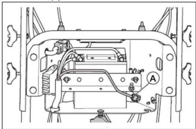 HUSQVARNA ST 430T - To charge the battery - 1