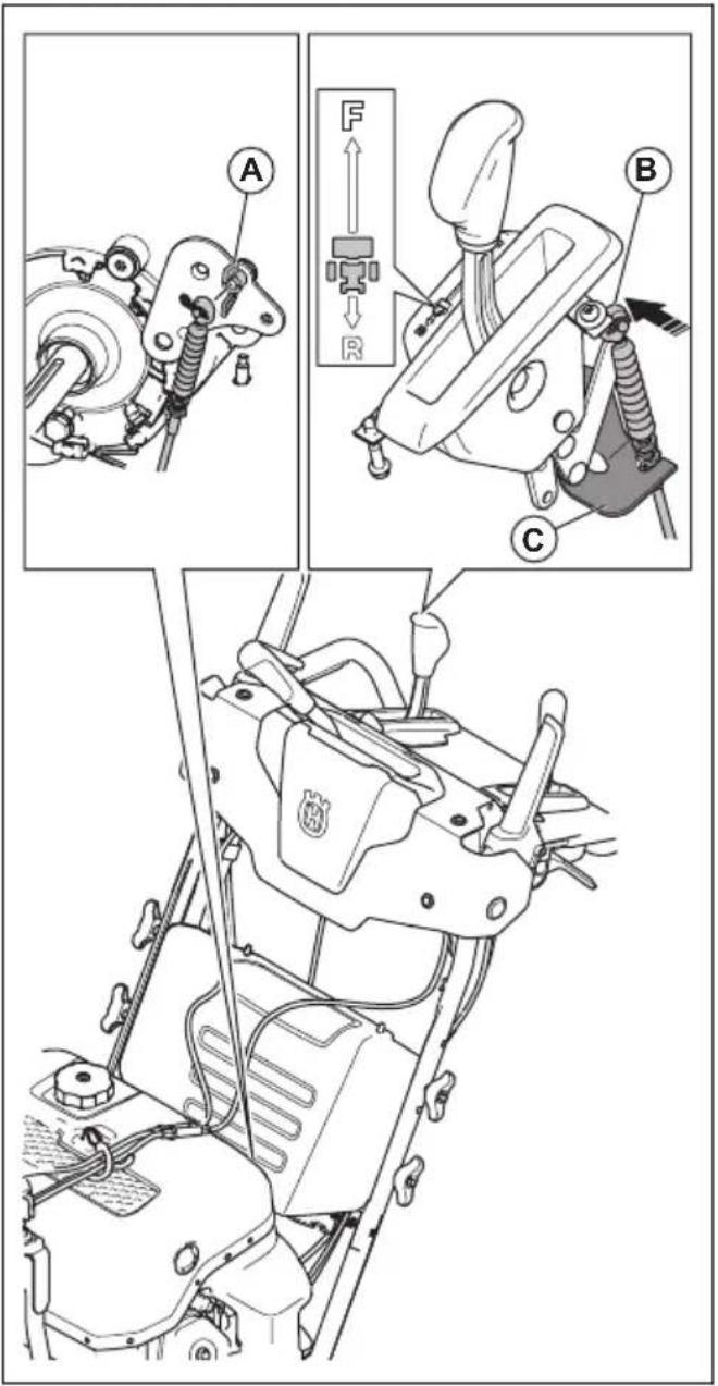 HUSQVARNA ST 430T - To install the speed control cable - 1