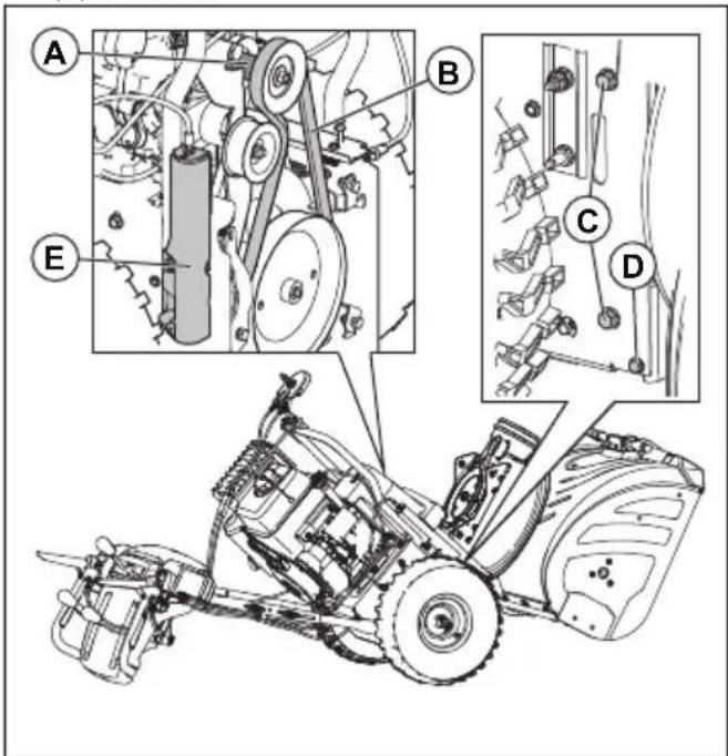 HUSQVARNA ST 430T - Rimozione della cinghia della coclea (solo per ST 424/427/430) - 1