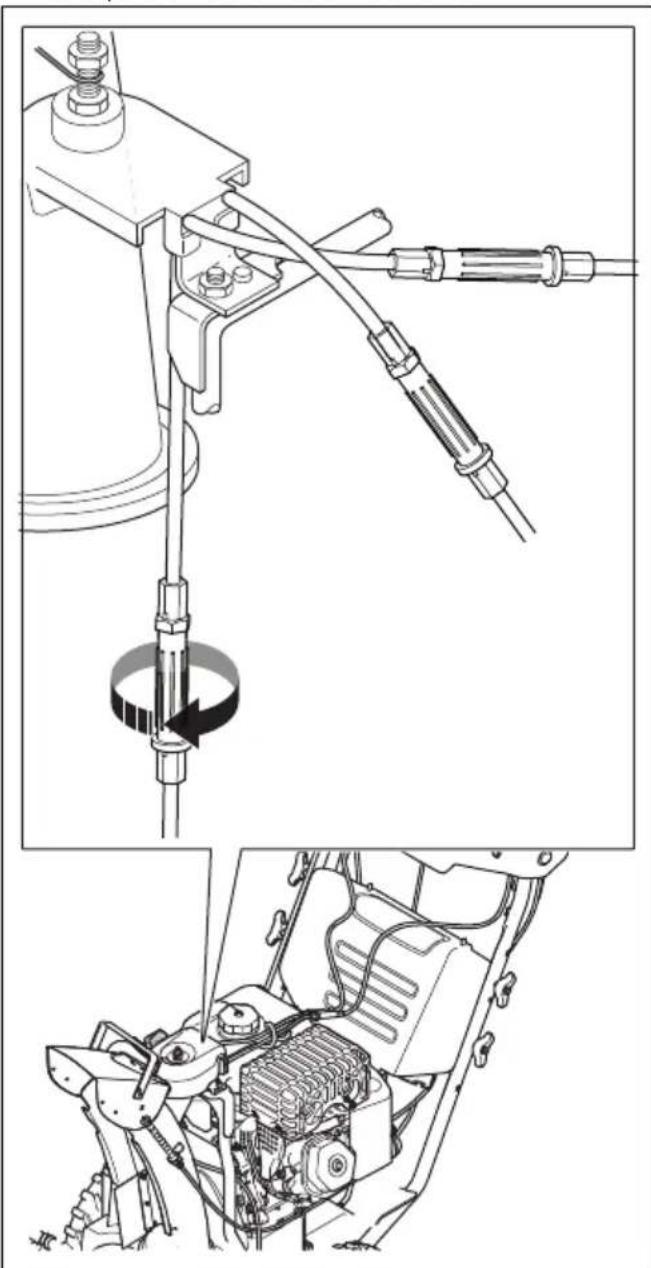 HUSQVARNA ST 430T - Ajuste del cable liberador del conductor de expulsion - 1