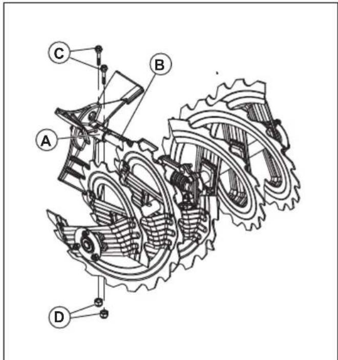 HUSQVARNA ST 430T - Breekpennen van de rotor verrangen - 2