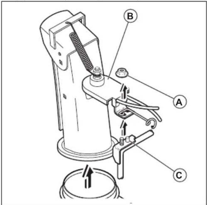 HUSQVARNA ST 430T - Pour préparer le remplacement des courroies - 1