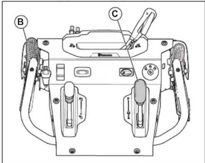 HUSQVARNA ST 430T - To operate the product - 3