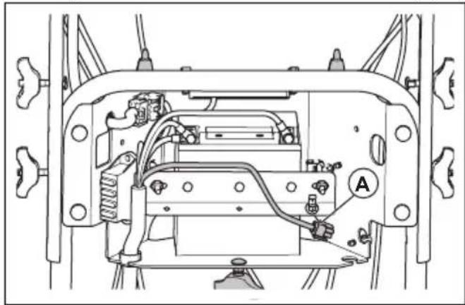 HUSQVARNA ST 430T - Ricarica della batteria - 1