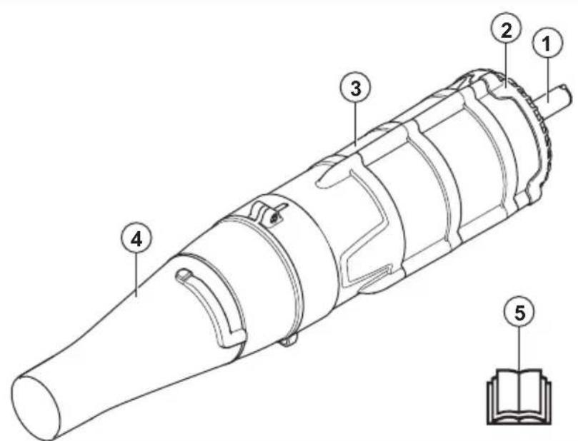 HUSQVARNA 525LK - Pregled priključka - 1