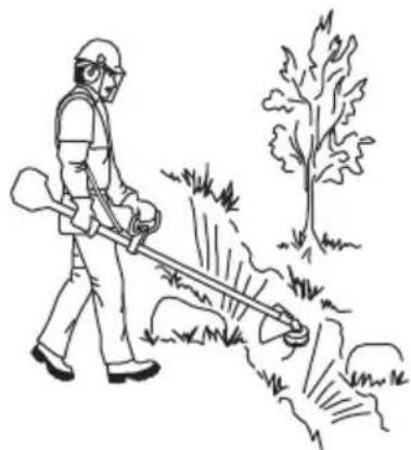HUSQVARNA 129C - Zakladné bezpečnostné pravidlá - 3