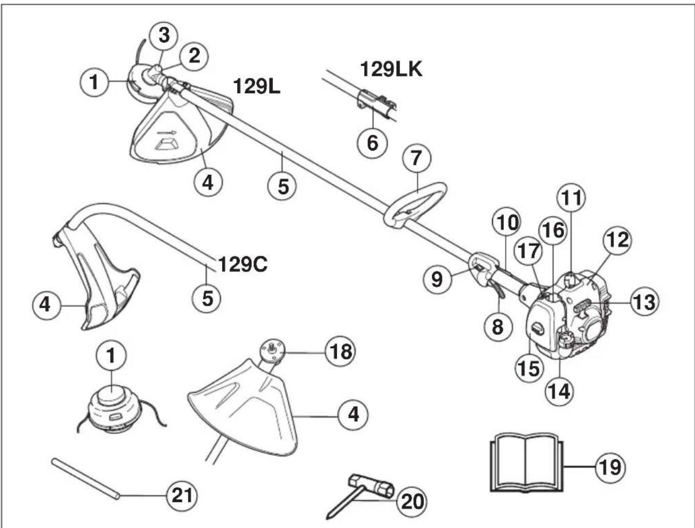 HUSQVARNA 129C - QUELS SONT LES COMPOSANTS? - 1