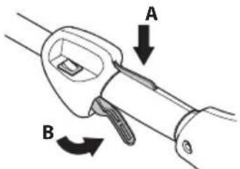 HUSQVARNA 129C - Gashendelvergrendeling - 1