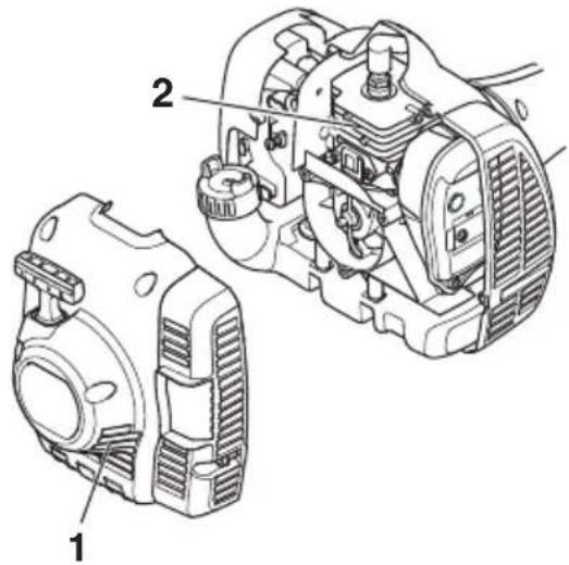 HUSQVARNA 129C - Cnctema oxoJooJeHHa - 3