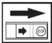 HUSQVARNA 129C - Symbols on the machine and/or in the manual: - 15